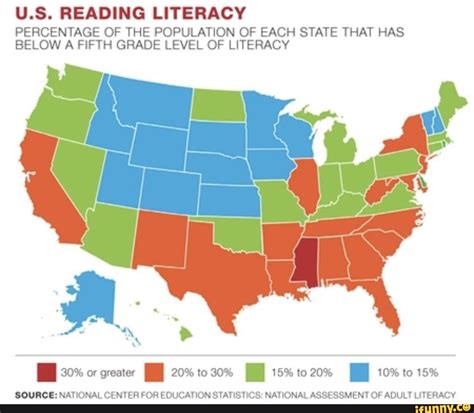 literacy rate by state